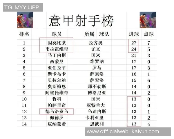 AC米兰主场迎战多利亚全力争胜力争积分榜前列